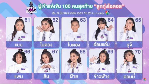 Khán giả tá hỏa khi thấy bản nhái Produce 101 của Thái Lan - Ảnh 8.