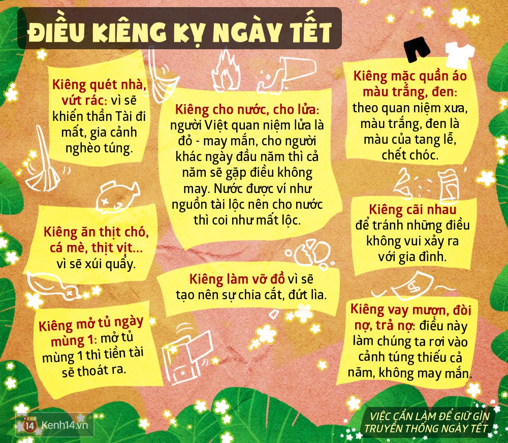 10. Kiêng treo tranh không may mắn