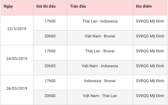 Vé xem đại chiến U23 Việt Nam - U23 Thái Lan ngày 26/3 sớm hết vị trí đẹp - Ảnh 2.