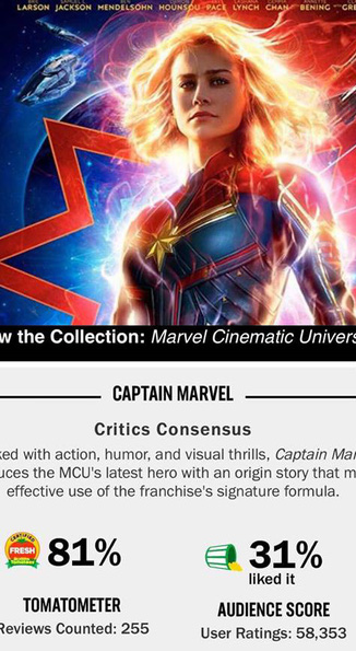 Đồng loạt bị khán giả quốc tế chấm điểm thấp, Captain Marvel có nguy cơ trở thành phim Marvel dở nhất - Ảnh 2.