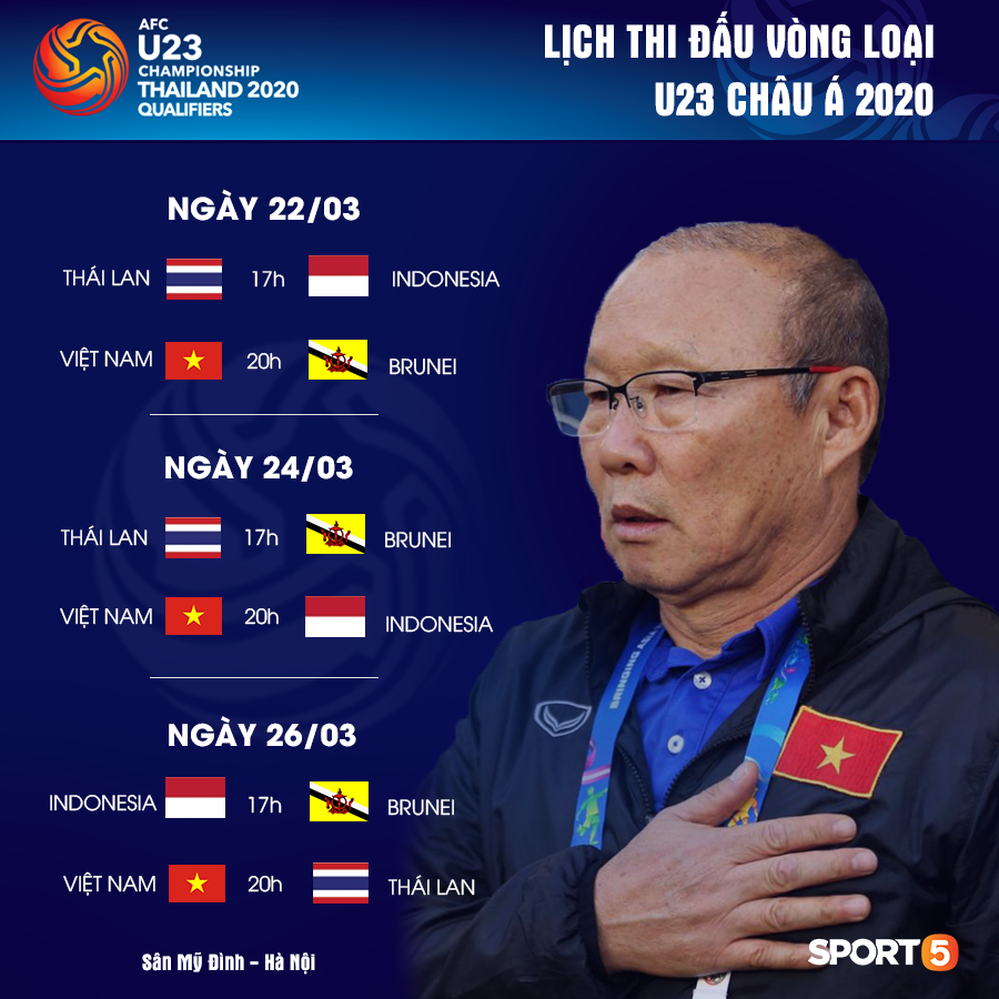 Info 23 cầu thủ U23 Việt Nam, những người mang trọng trách viết tiếp lịch sử bóng đá nước nhà - Ảnh 24.