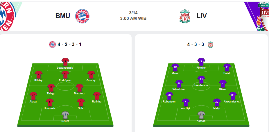 Bayern 1-3 Liverpool: Cho nhà vô địch nước Đức ôm hận ngay trên sân nhà, Liverpool hiên ngang tiến vào tứ kết Champions League - Ảnh 3.