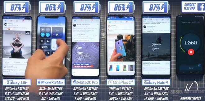 Thử thách thời lượng pin giữa Galaxy S10+, iPhone XS Max, Mate 20 Pro: Không phải pin lớn nhất là trụ được lâu nhất - Ảnh 4.