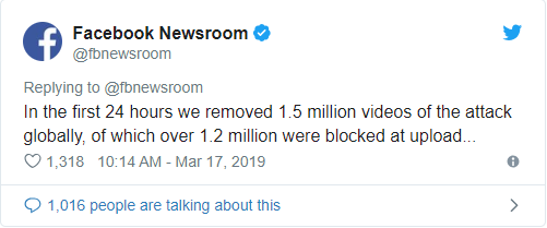 Chỉ 24 giờ sau vụ xả súng ở New Zealand, Facebook đã xóa và chặn hết hơn 1,5 triệu video liên quan - Ảnh 1.
