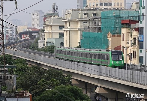 Đường sắt Cát Linh - Hà Đông hoạt động, những tuyến bus nào phải điều chỉnh? - Ảnh 1.