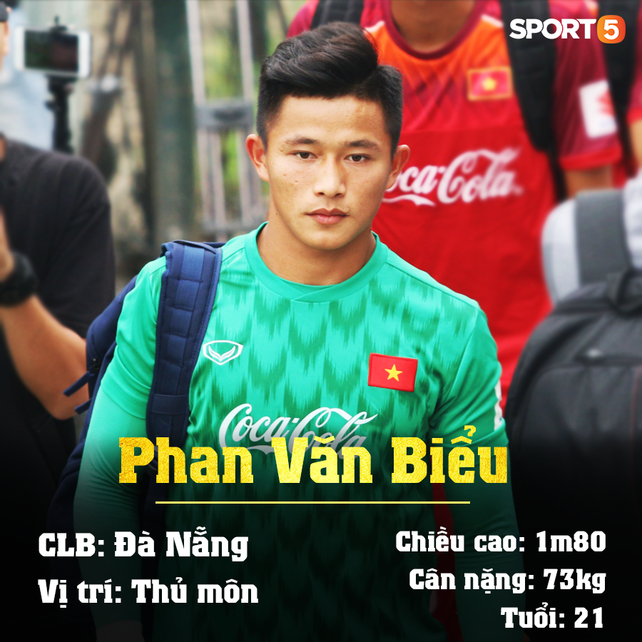 Info 23 cầu thủ U23 Việt Nam, những người mang trọng trách viết tiếp lịch sử bóng đá nước nhà - Ảnh 18.
