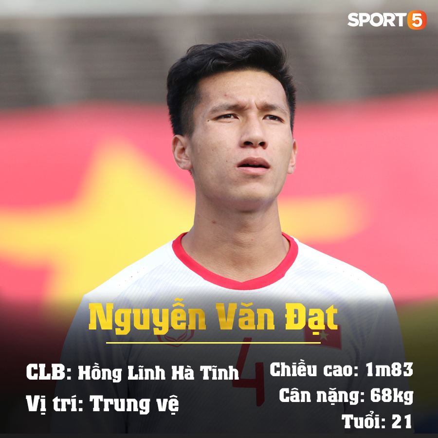 Info 23 cầu thủ U23 Việt Nam, những người mang trọng trách viết tiếp lịch sử bóng đá nước nhà - Ảnh 19.