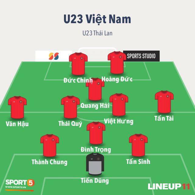 U23 Việt Nam 4-0 U23 Thái Lan: Cho người Thái nhận thất bại muối mặt, thầy trò HLV Park Hang-seo hiên ngang vượt qua vòng loại giải U23 châu Á - Ảnh 4.