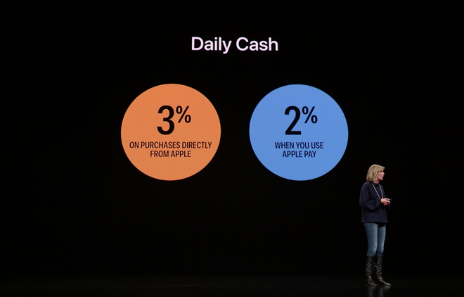 Apple ra mắt thẻ t&iacute;n dụng của ri&ecirc;ng m&igrave;nh, kh&ocirc;ng c&oacute; d&atilde;y số t&agrave;i khoản, kh&ocirc;ng c&oacute; m&atilde; CVV - Ảnh 2.