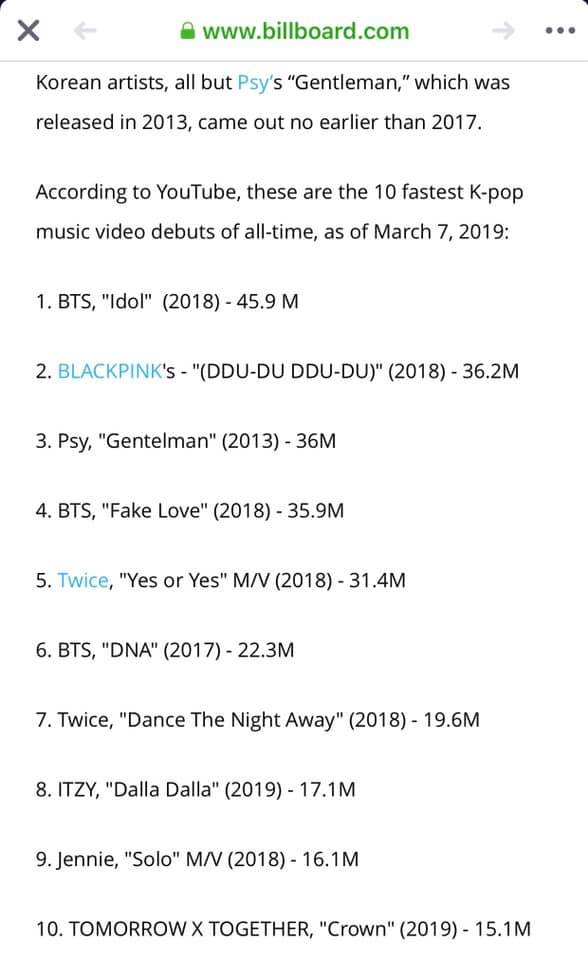 Được “thần” Youtube hộ mệnh, ITZY càng thêm thắng thế trước TXT rồi! - Ảnh 3.