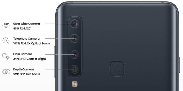 Smartphone chẳng cần camera 3D cũng chụp được ảnh 3D, vậy lợi &iacute;ch thực sự của ch&uacute;ng tr&ecirc;n smartphone l&agrave; g&igrave;? - Ảnh 1.
