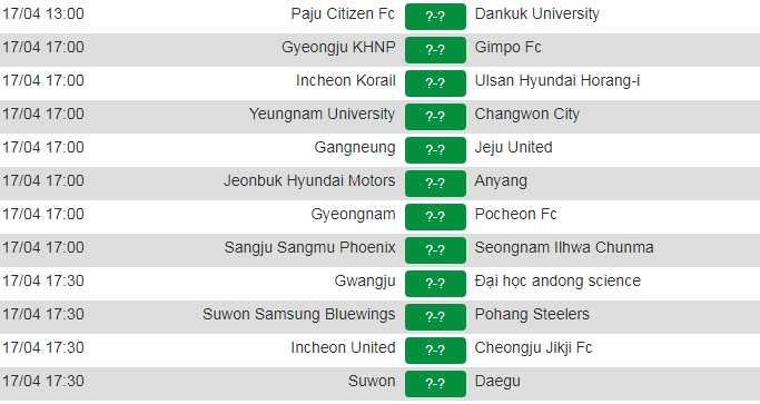 Fan Công Phượng hãy bình tĩnh, Incheon United khởi đầu bết bát là... chuyện bình thường - Ảnh 3.