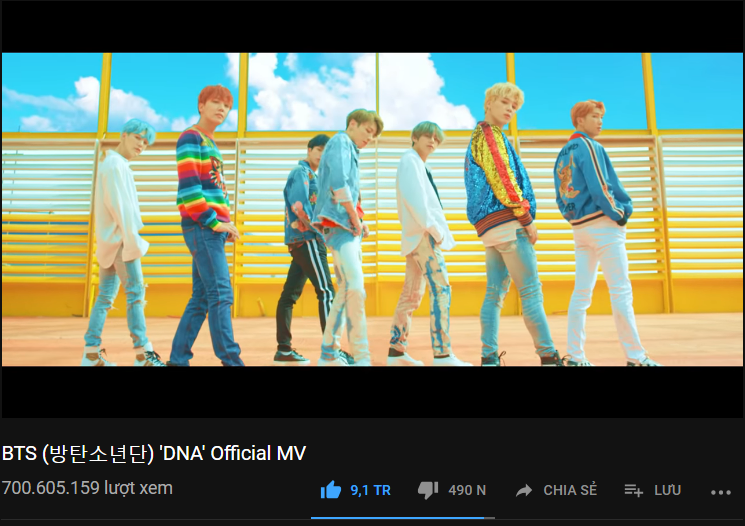 Chậm chân hơn BLACKPINK nhưng BTS vẫn là nhóm nam Kpop đầu tiên có thành tích này - Ảnh 1. Chậm chân hơn BLACKPINK nhưng BTS vẫn là nhóm nam Kpop đầu tiên có thành tích này - Ảnh 1.