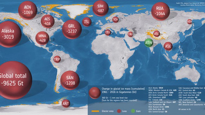 Khối lượng băng khổng lồ tương đương với 27 tỷ chiếc Boeing 747 đã biến mất - Ảnh 2.
