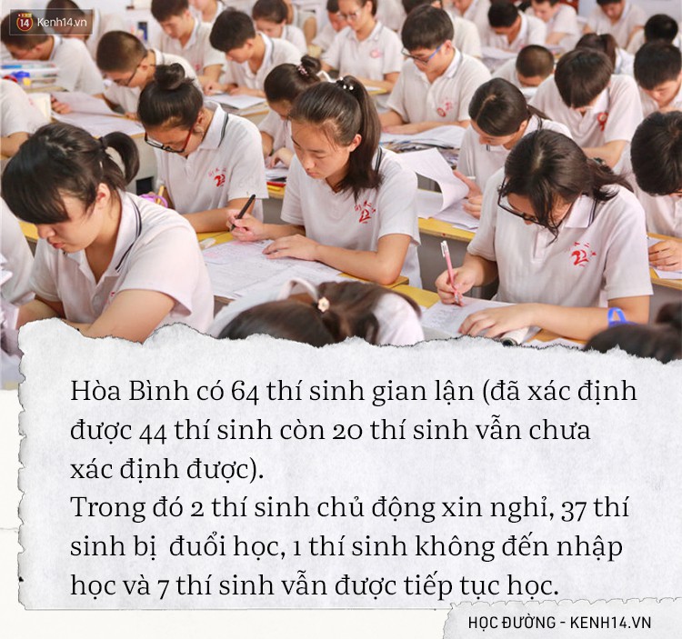 Toàn cảnh bê bối sửa điểm chấn động của 222 thí sinh Hà Giang, Sơn La, Hoà Bình: Thủ khoa rởm đỗ Y Đa khoa, Cảnh sát, Công an - Ảnh 3. Toàn cảnh bê bối sửa điểm chấn động của 222 thí sinh Hà Giang, Sơn La, Hoà Bình: Thủ khoa rởm đỗ Y Đa khoa, Cảnh sát, Công an - Ảnh 3.
