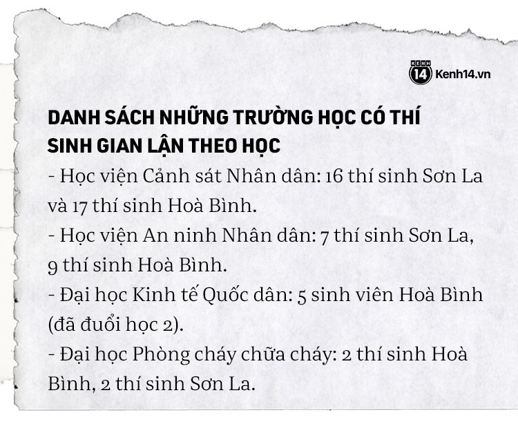 Toàn cảnh bê bối sửa điểm chấn động của 222 thí sinh Hà Giang, Sơn La, Hoà Bình: Thủ khoa rởm đỗ Y Đa khoa, Cảnh sát, Công an - Ảnh 6. Toàn cảnh bê bối sửa điểm chấn động của 222 thí sinh Hà Giang, Sơn La, Hoà Bình: Thủ khoa rởm đỗ Y Đa khoa, Cảnh sát, Công an - Ảnh 6.