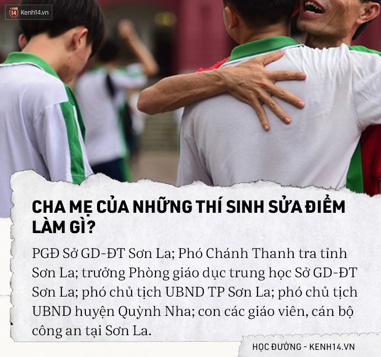 Toàn cảnh bê bối sửa điểm chấn động của 222 thí sinh Hà Giang, Sơn La, Hoà Bình: Thủ khoa rởm đỗ Y Đa khoa, Cảnh sát, Công an - Ảnh 12. Toàn cảnh bê bối sửa điểm chấn động của 222 thí sinh Hà Giang, Sơn La, Hoà Bình: Thủ khoa rởm đỗ Y Đa khoa, Cảnh sát, Công an - Ảnh 12.