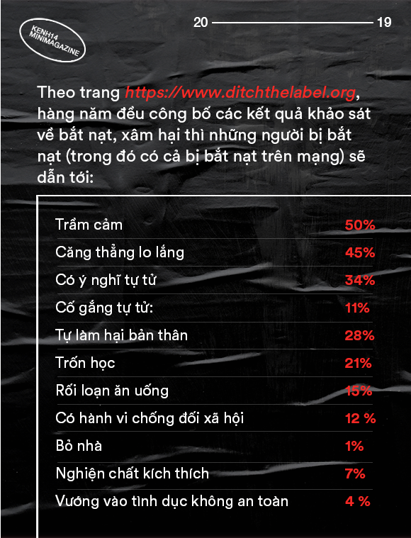 Những đứa con “được” nâng điểm: Lớn lên trong sự độc hại của cha mẹ, ai cho chúng quyền được phản kháng đúng sai? - Ảnh 9.