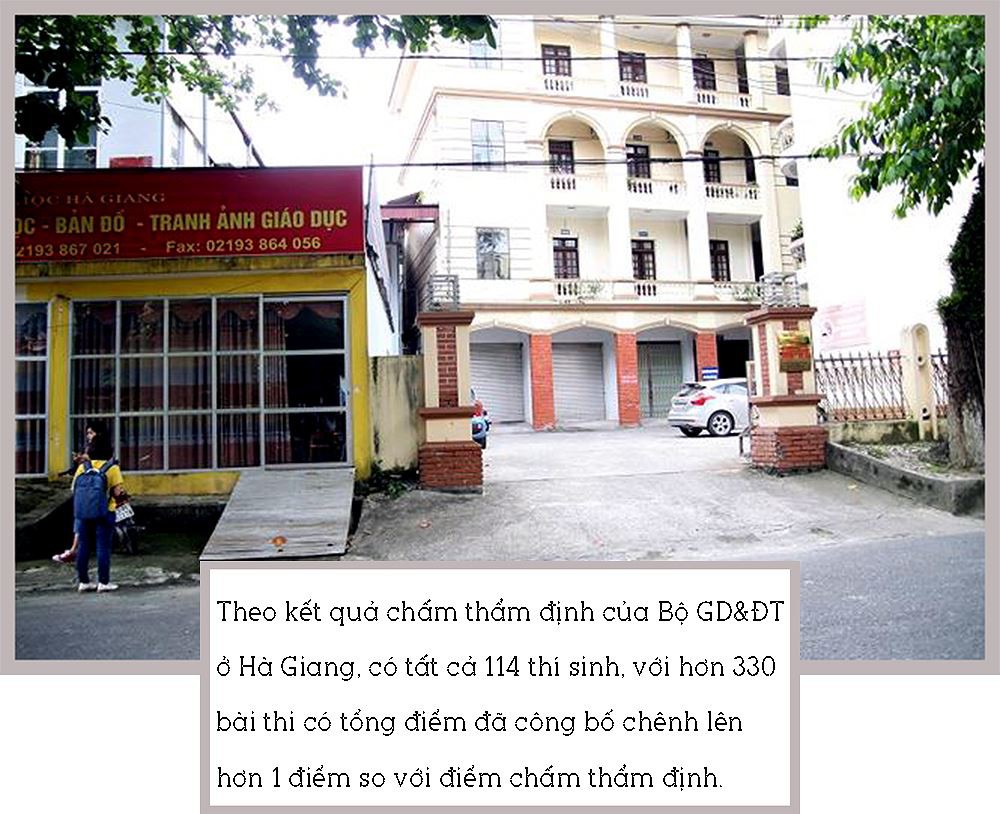 Gian lận thi cử Sơn La, Hòa Bình, Hà Giang: Hành trình lộ sáng - Ảnh 1. Gian lận thi cử Sơn La, Hòa Bình, Hà Giang: Hành trình lộ sáng - Ảnh 1.