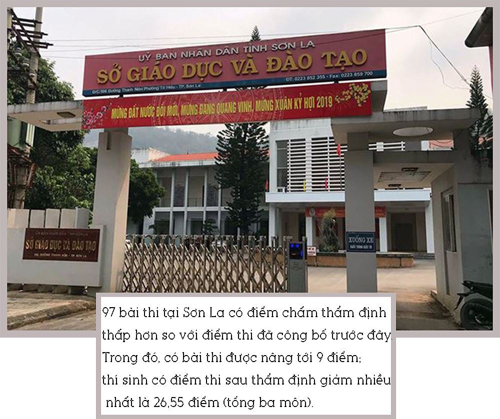 Gian lận thi cử Sơn La, Hòa Bình, Hà Giang: Hành trình lộ sáng - Ảnh 3. Gian lận thi cử Sơn La, Hòa Bình, Hà Giang: Hành trình lộ sáng - Ảnh 3.