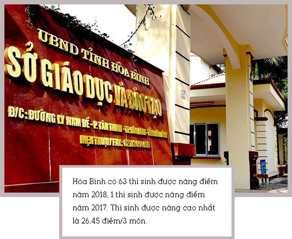 Gian lận thi cử Sơn La, Hòa Bình, Hà Giang: Hành trình lộ sáng - Ảnh 4. Gian lận thi cử Sơn La, Hòa Bình, Hà Giang: Hành trình lộ sáng - Ảnh 4.