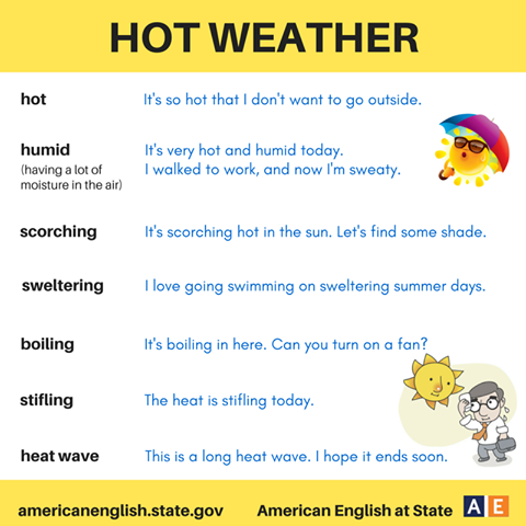 Thời tiết oi bức nắng nóng phát điên, đây chính là những từ Tiếng Anh cực chuẩn để diễn tả tình trạng lúc này - Ảnh 1.
