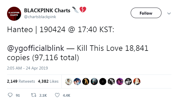 Đang bán chạy như tôm tươi, album của BlackPink bỗng... hết hàng khiến fan kêu trời: Muốn phá kỷ lục mà YG không cho! - Ảnh 2.