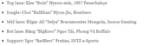 Đ&acirc;y l&agrave; game thủ duy nhất của Việt Nam được b&igrave;nh chọn v&agrave;o Dream Team của MSI 2019 - Ảnh 4.
