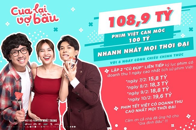 Tin được không: Thu 112,4 tỉ chỉ trong 3 ngày, ENDGAME chính thức lọt câu lạc bộ trăm tỉ của Việt Nam - Ảnh 2.