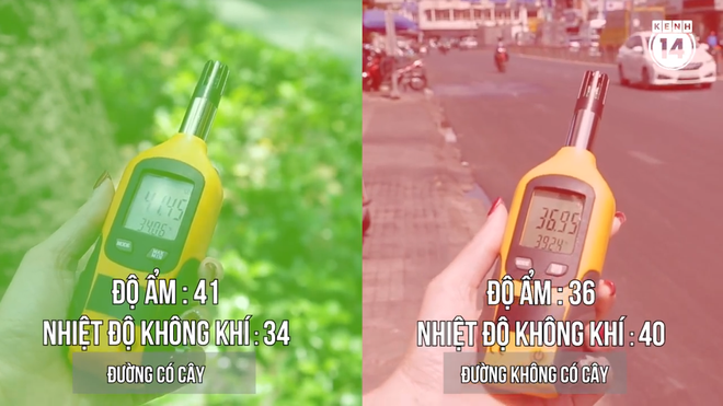 Sài Gòn: nhiệt độ ngoài trời lên tới 40 độ C, đi ra đường thì nhất định phải chú ý những việc này - Ảnh 1.