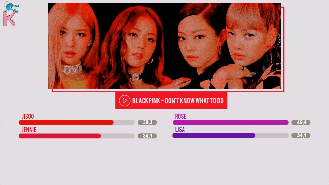 Really blackpink. BLACKPINK line distribution. BLACKPINK - BOOMBAYAH line distribution. Вокал лайн BLACKPINK. Бумбая партия Дженни.