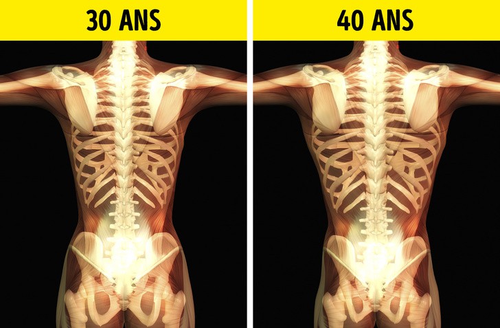 Sau tuổi 30, cơ thể nữ giới sẽ thay đổi như thế nào? Tại sao khuôn mặt  lại nhanh bị lão hóa nhất? - Ảnh 2.