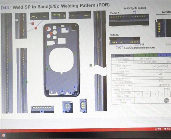 Hé lộ “vũ khí” camera mới của iPhone 2019: Ống kính góc siêu rộng, chuyên dùng thực tế ảo - Ảnh 2.