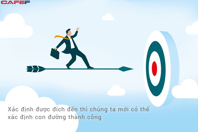 Giáo sư tài chính hỏi sinh viên: Nếu là tiều phu, các cậu sẽ chặt cây nào?, ai cũng nhao nhao trả lời chỉ duy nhất 1 sinh viên đứng lên hỏi lại, đây chính là câu hỏi cần nhất để rèn bản lĩnh khôn ngoan - Ảnh 3.