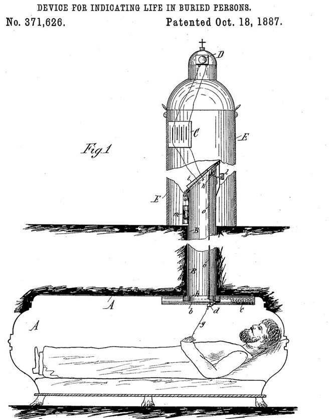 Taphophobia: Nỗi sợ tỉnh lại trong quan tài và những phát minh hầm mộ độc nhất trong lịch sử - Ảnh 7.