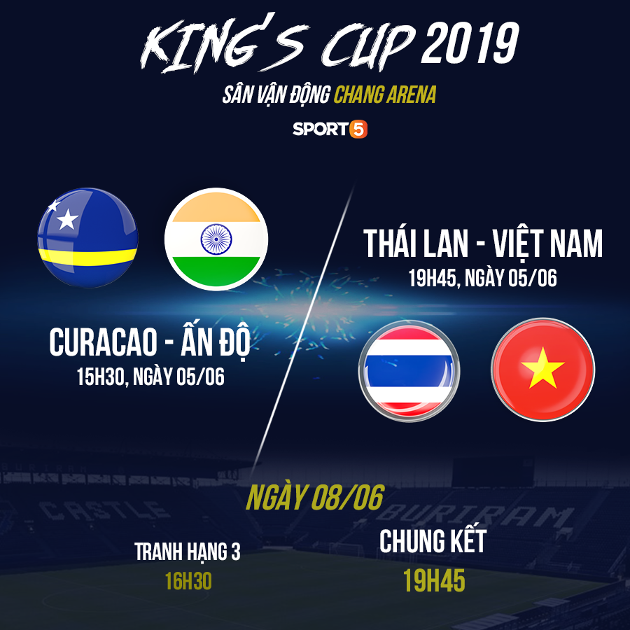 Bùi Tiến Dũng không được gọi lên tuyển Việt Nam dự Kings Cup 2019 tại Thái Lan - Ảnh 3.
