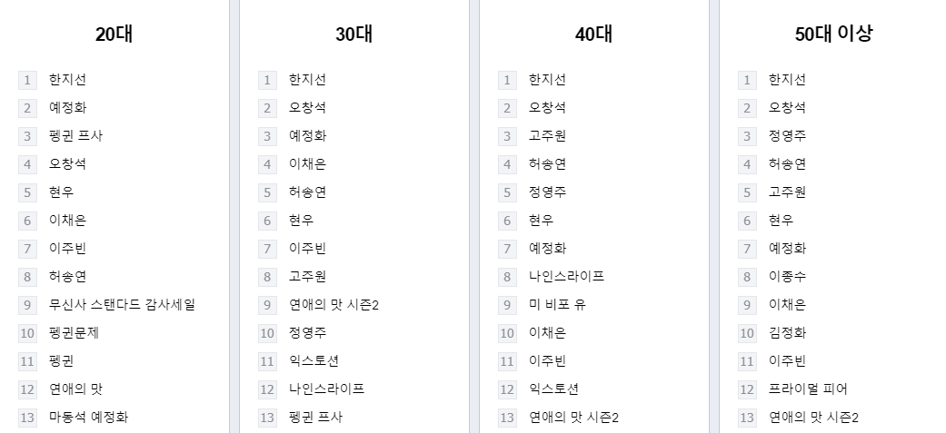 Xuất hiện th&ecirc;m kiều nữ v&agrave;ng của l&agrave;ng h&agrave;nh hung, đ&aacute;ng ch&uacute; &yacute; nhất l&agrave; từng đ&oacute;ng hai phim H&agrave;n cực hot! - Ảnh 3.