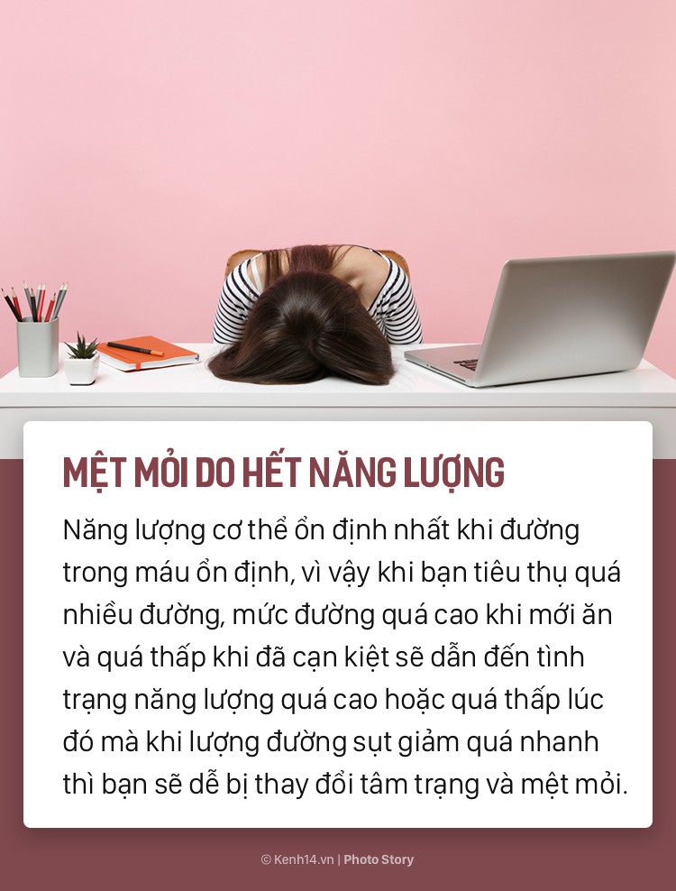 Cơ thể bạn sẽ phản ứng lại việc tiêu thụ quá nhiều đồ ngọt với những dấu hiệu này - Ảnh 7. Cơ thể bạn sẽ phản ứng lại việc tiêu thụ quá nhiều đồ ngọt với những dấu hiệu này - Ảnh 7.