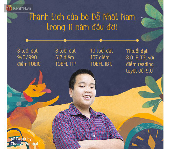 Không thể ngờ: Hôm nay, thần đồng Đỗ Nhật Nam đã tốt nghiệp cấp 3 và sắp bước vào Đại học! - Ảnh 6.