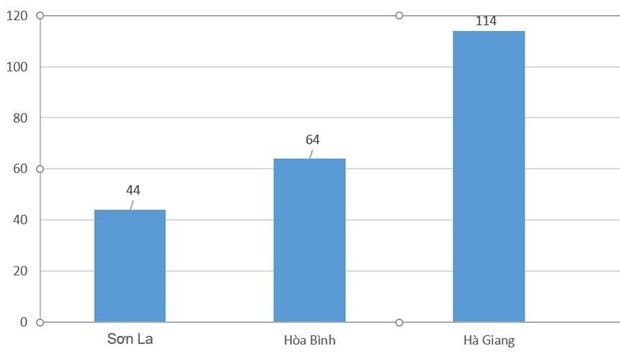 Bộ Giáo dục sẽ phân tích kết quả thi THPT trước khi công bố - Ảnh 2.