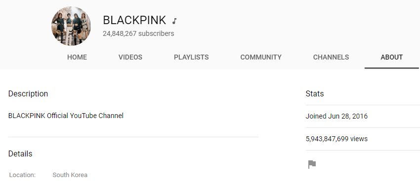 Vượt mặt Fifth Harmony, BLACKPINK trở thành girlgroup số 1 thế giới ở mảng này! - Ảnh 2. Vượt mặt Fifth Harmony, BLACKPINK trở thành girlgroup số 1 thế giới ở mảng này! - Ảnh 2.