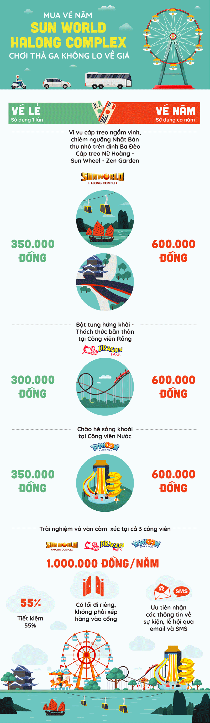 Mua vé năm tại Sun World Halong Complex: vui chơi cả năm không lo về giá! - Ảnh 2.
