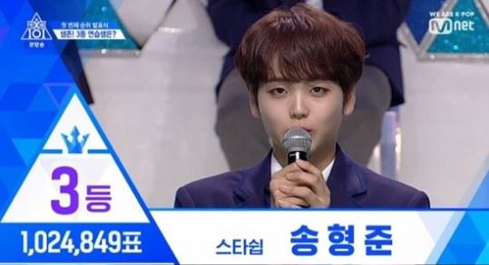 Sức hút cực khủng của Produce X 101: Top 3 ở vòng loại đầu tiên đều có hơn 1 triệu phiếu bầu - Ảnh 3.