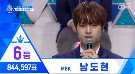 Sức hút cực khủng của Produce X 101: Top 3 ở vòng loại đầu tiên đều có hơn 1 triệu phiếu bầu - Ảnh 6.