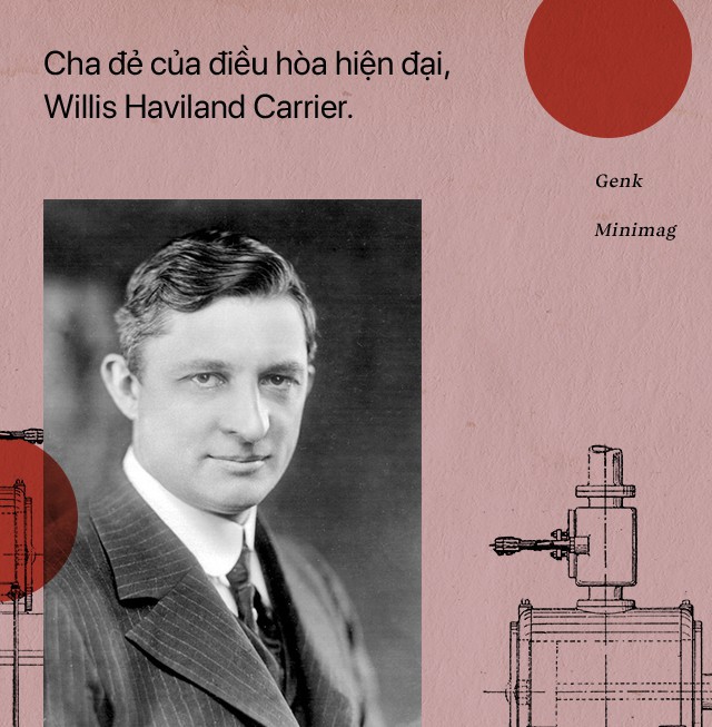 Bài viết này dành để cảm ơn cha đẻ của điều hòa nhiệt độ - vị cứu tinh cho chúng ta trong mùa hè - Ảnh 9.