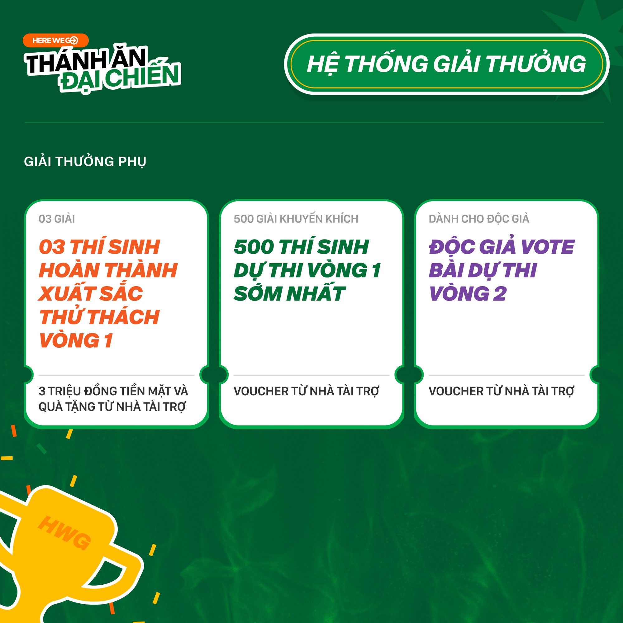 Cuộc chiến thánh ăn đã chính thức bắt đầu: Here We Go 2019 khởi động với tổng giá trị giải thưởng lên tới 600 triệu - Ảnh 6. Cuộc chiến thánh ăn đã chính thức bắt đầu: Here We Go 2019 khởi động với tổng giá trị giải thưởng lên tới 600 triệu - Ảnh 6.