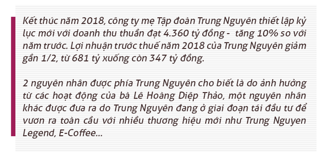 Ông Đặng Lê Nguyên Vũ: Cô Thảo lên kế hoạch đưa qua vào nhà thương điên, thậm chí bắt cóc để kiểm soát Trung Nguyên - Ảnh 12.