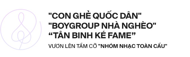 6 năm làm nên đế chế hoàng kim BTS: Con nợ bạc tỷ thành báu vật quốc tế và có một “ông lớn” đằng sau tạo nên 7 kỳ tích sống - Ảnh 2.