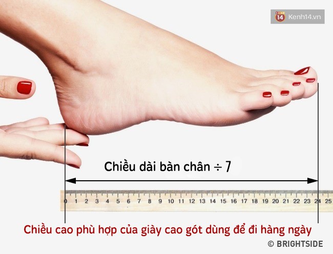 H’Hen Niê phải đi giày cao gót dù ngón chân sưng vù, điều này rất ảnh hưởng sức khỏe nếu cô không chú ý thêm tới những điều sau - Ảnh 6.