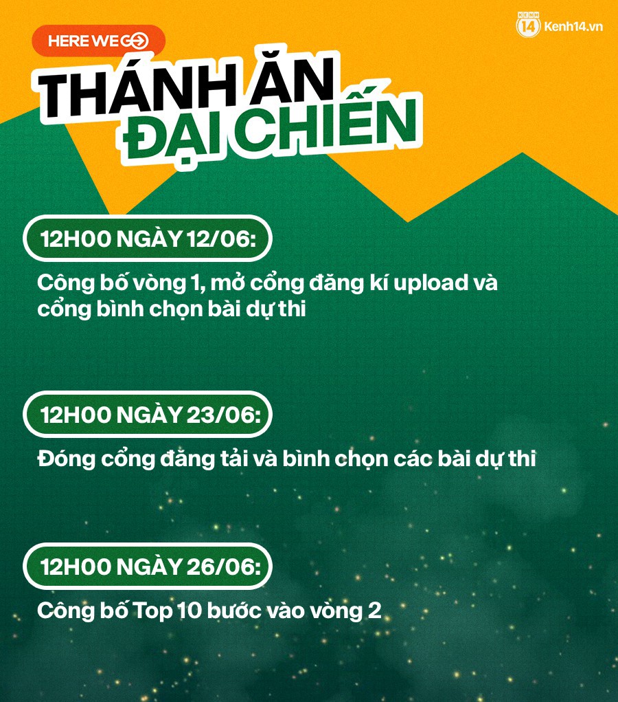 Trọn bộ bí kíp chỉnh sửa ảnh 